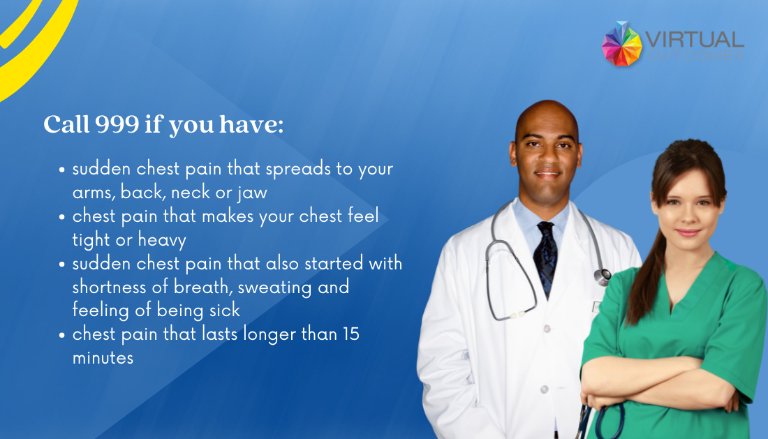 Atrial Fibrillation Call 999